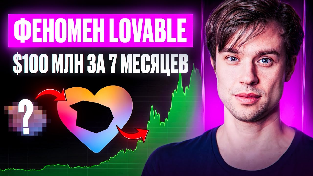 Самый быстрый ИИ-стартап в истории: Lovable - сайт в 1 клик