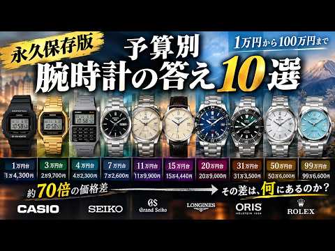 本物は2本だけ】ミリタリーウォッチ10選｜1万4300円から13万7500円まで