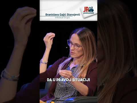 Šta je formula uspeha? - Branislava Gajić Stanojević, INSPIRA GRUPA #shorts