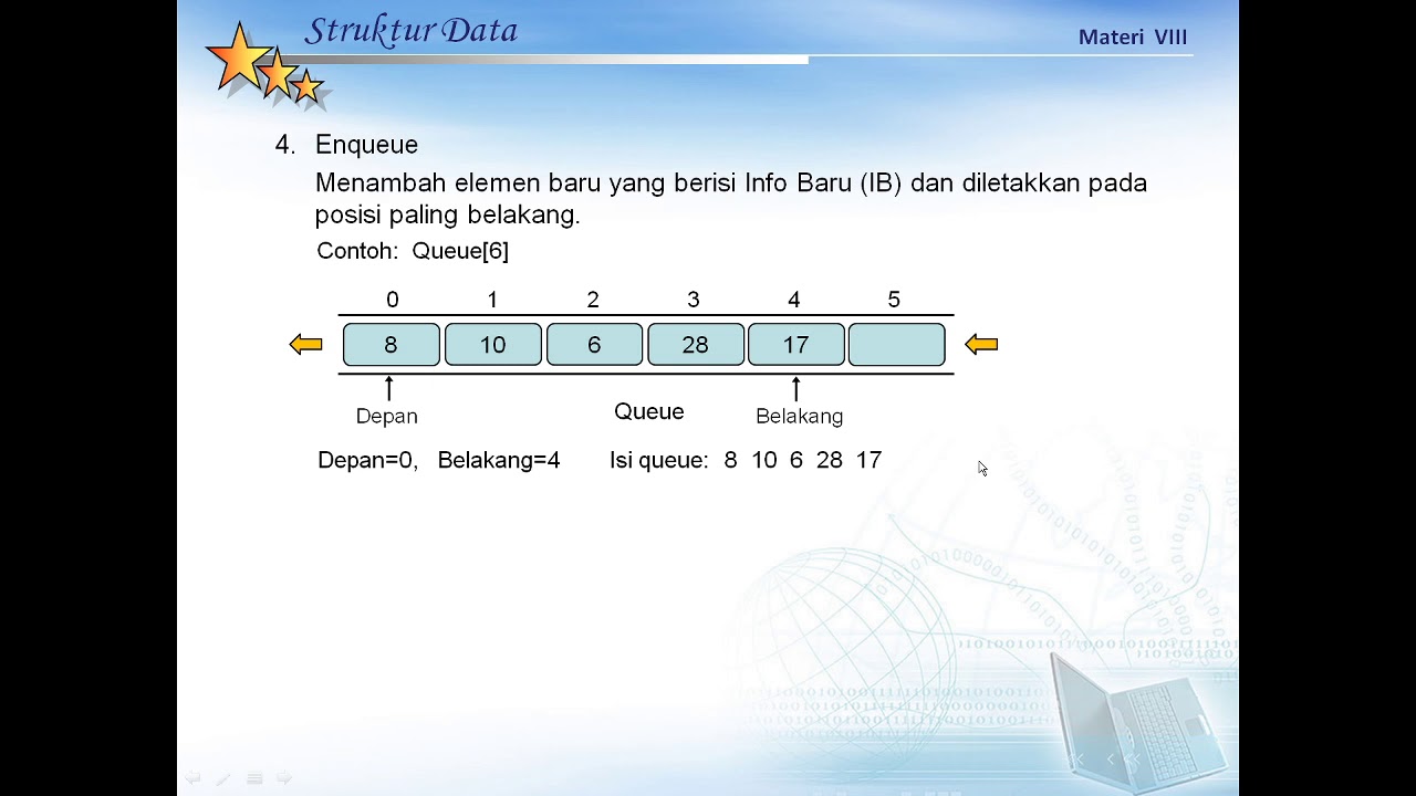 Queue Array - YouTube