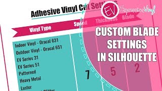 Custom Blade Settings In Silhouette