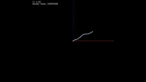 test00 - symplectic euler