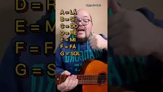 Vídeo de Eu Tenho Trampofobia