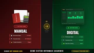 Demo Sistem Informasi Pengelolaan Data Akademik SMP | PHP &amp; MySQL | SDLC Waterfall | UMC 2026