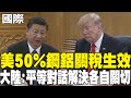 美方對中國的制裁