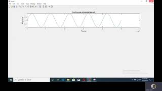 Sampling of signal using MATLAB  with different sampling conditions