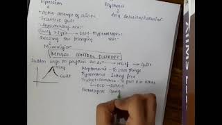 impulse control disorder mp4 || Psychiatry