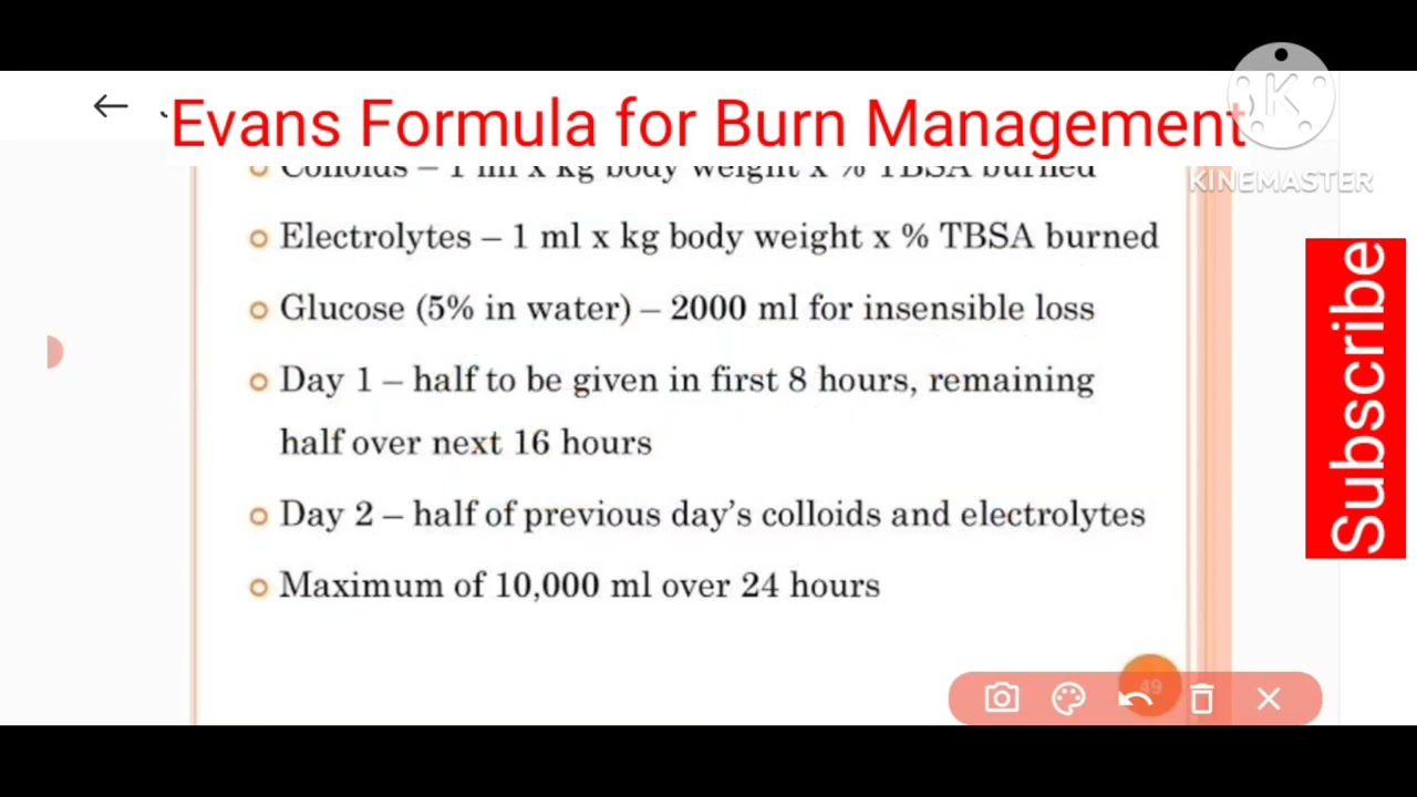 Fluid Management For Burn Patient | Parkland, Brooke, Evans And Consensus Formula