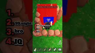 roblox ranking