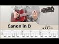 Canon in D - パッヘルベル | ソロギター [TAB]