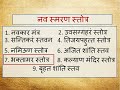 Shree bhaktamar stotra with meaning by aashita jain  nav smaran stotra07