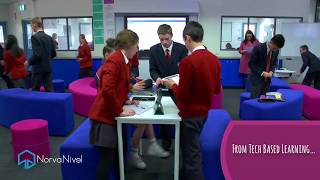 60 Second Rule | High School Spaces