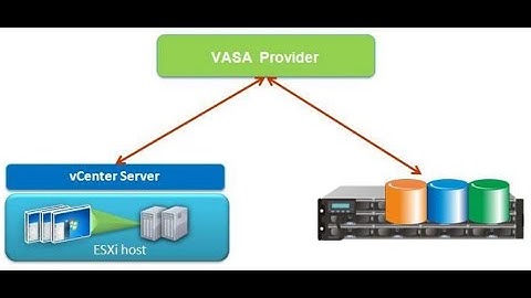 What is a VASA storage provider in VMware?