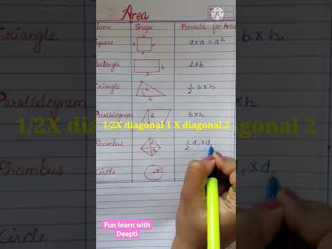 Formula of area