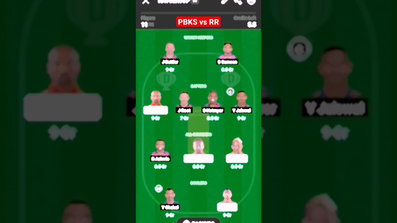 PBKS vs RR Dream 11 Team | PBKS vs RR Best Winning Team 
