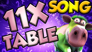 11 TIMES TABLE SONG - 11x TABLE ADVENTURE