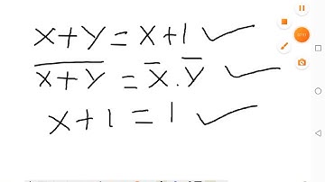 Chapter 2: Boolean Algebra [Part 4] Duality Principle