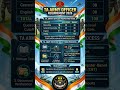 TA Army Officer Recruitment 2026 🇮🇳 | Syllabus & Selection Process | #Shorts #ArmyJobs #armyforce