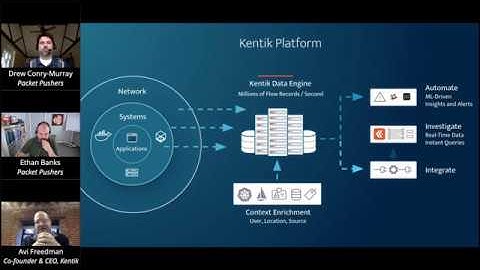 Kentik: Network Intelligence For The Cloud-Native World (Sponsored)