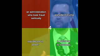 SO PREDICT BUFFOON vance ANSWR