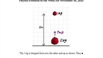 Physics problem of the week for November 15,  2025