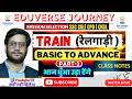 Train Problems Tricks & Shortcuts || All Exams 202 Preparation || EDUVERSE JOURNEY |Aankush sir
