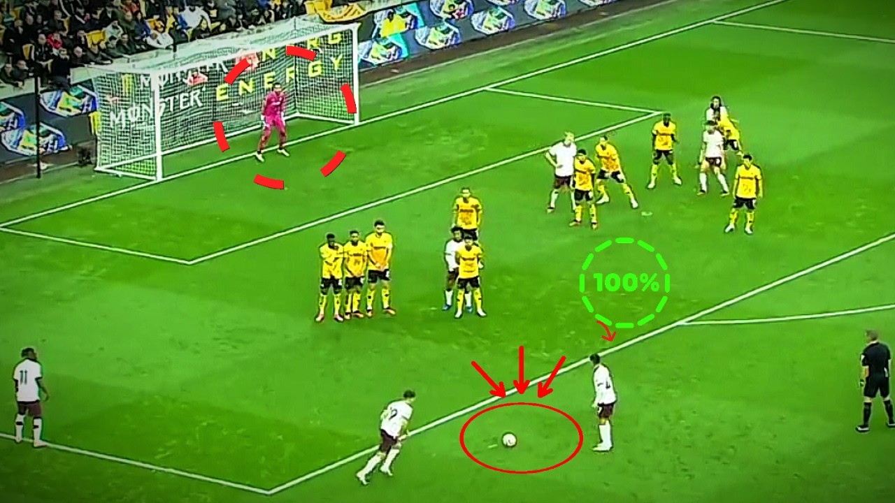 Самые нелепые голы «Манчестер Сити», которые шокировали болельщиков | Позорные