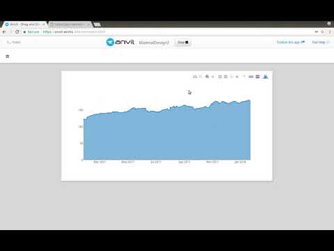 Rapid Prototyping Financial SaaS with Anvil