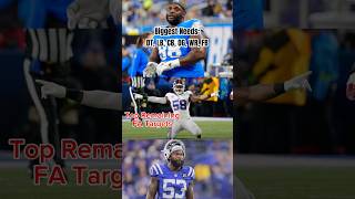 Best Available Options for the Buffalo Bills in Free Agency #buffalobills #nflfreeagency #billsmafia