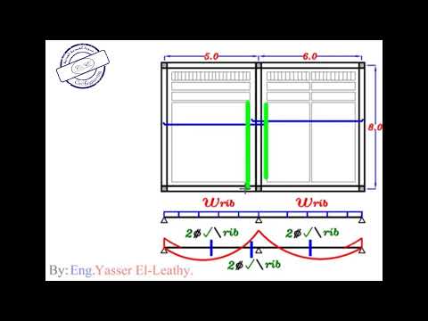 23 12 شرح مثال رقم 2 علي تصميم البلاطات     للمهندس ياسر الليثي