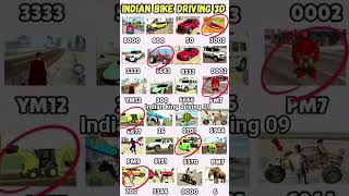 real code 💥 Indian bike driving 3D all new Cheat Code update+plugin Cheat #baser