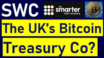 The Smarter Web Co: Is SWC The Faster Horse? Why This UK Bitcoin Stock Could Be the Next MetaPlanet!