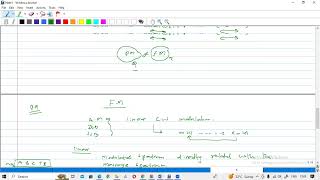RF Modulation_Part 7_Linear & Non Linear CW Modulation