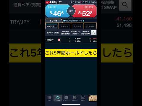 トルコ円買ってから3ヶ月たちました！ #投資 #スイング #fx