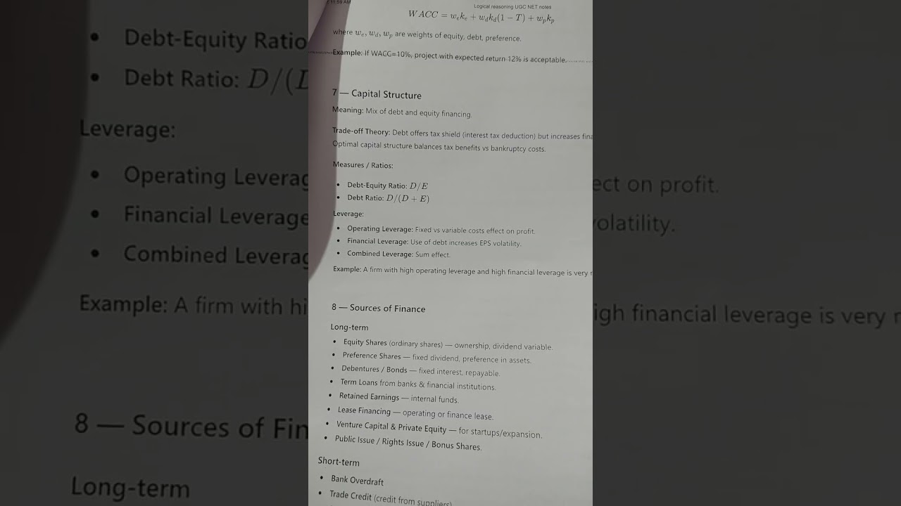 Unit-4 Business Finance for B com M.com and UGC NET Aspirants