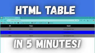 Create a Stylish HTML Table in 5 Minutes! (Easy CSS Tutorial)