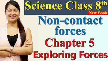Non-contact forces, Chapter 5 PART 3 Exploring Forces, Science Curiosity Class 8 NCERT CBSE