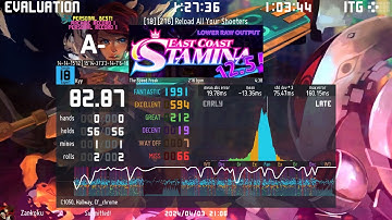 StepMania - 2024-4-3 - [18][215] Reload All Your Shooters - 82.87%