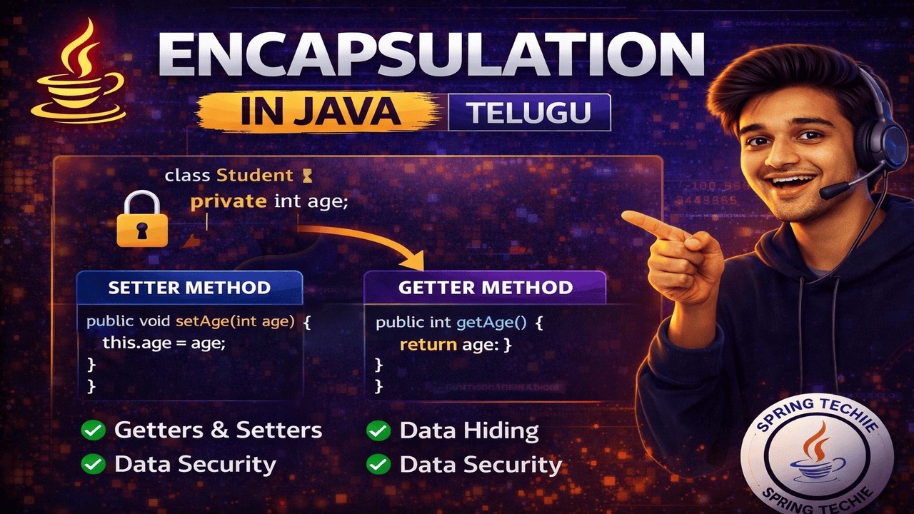 Encapsulation in Java Explained in Telugu | Getters and Setters ...