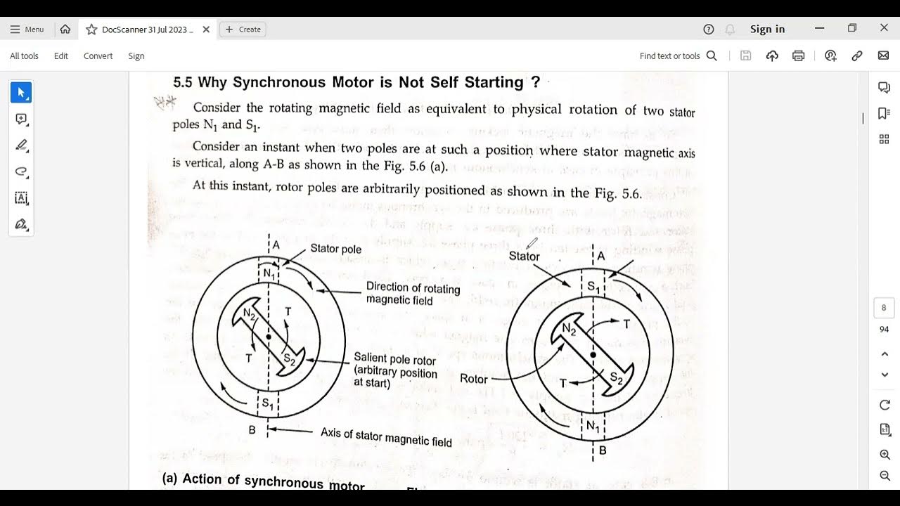 Synchronous motor is not self starting YouTube