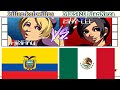 Youtube Thumbnail title