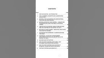 Cost Accounting Syllabus 2024-25 newly updated || Bcom 2 year syllabus || #costaccounting #accounts