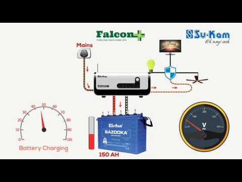Must Watch: The Only Inverter that Can Charge Battery at Low Voltage of 90V| Su-Kam Falcon+