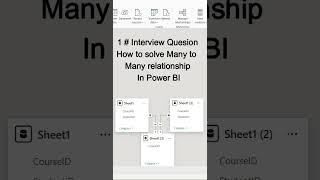 Power BI Interview Questions | Solving Many-to-Many Relationships