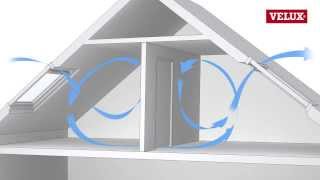 Velux Balanced Ventilation