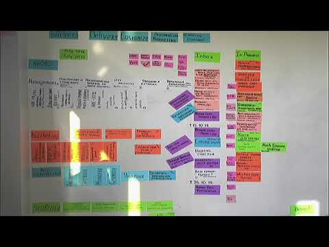 Додо Пицца пошла в LeSS. Как новый процесс реанимировал погибшую поставку бизнес-фич