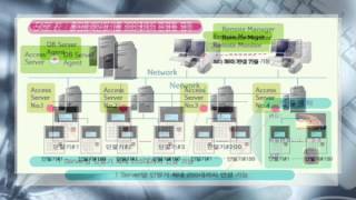 e09   access Manager