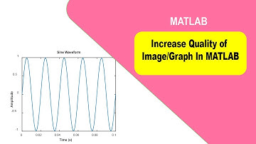 Enhance MATLAB image Quality I High Resolution Image I MATLAB