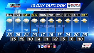 Wednesday Evening Klkn Forecast - January 1, 2025