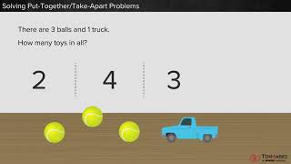 Celebrity Solving Put-Together/Take-Apart Problems (K.OA.2) Wealth
